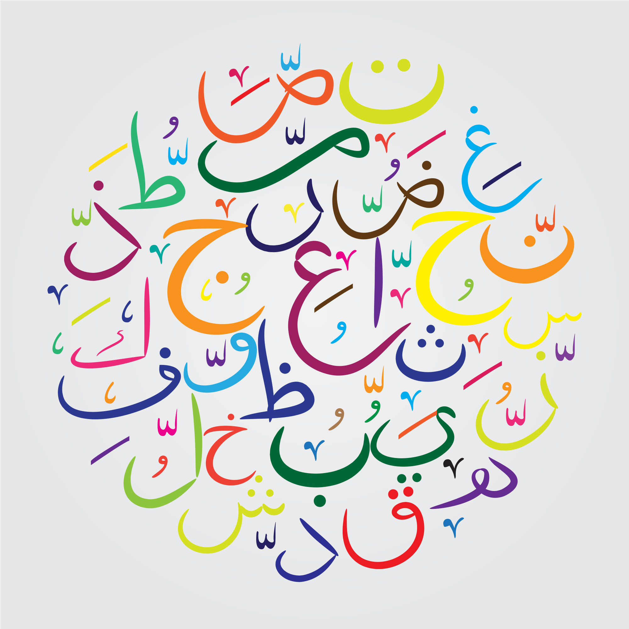 What Is The Arabic Alphabet Called